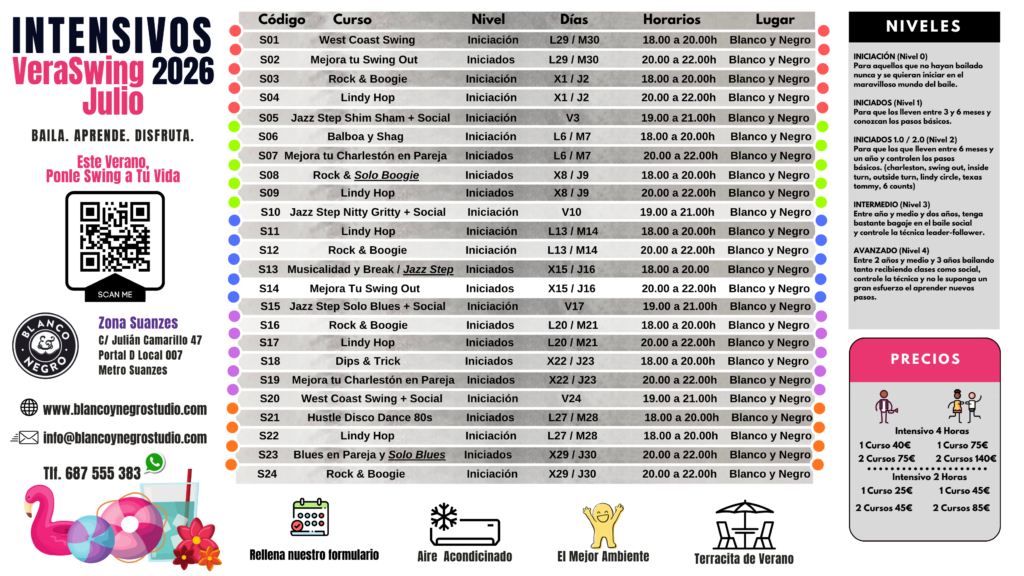 Academias, Clases de Baile y Eventos de Swing, Lindy Hop, Jazz Step, Rock & Roll Blues y West Coast Swing en Madrid (Spain)