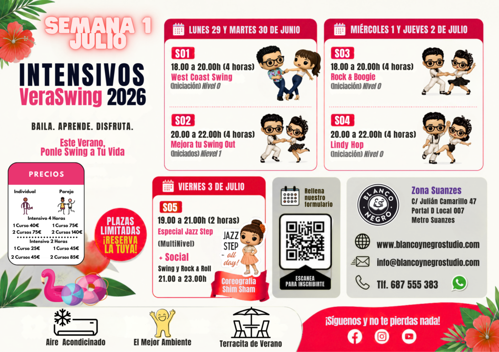 Academias, Clases de Baile y Eventos de Swing, Lindy Hop, Jazz Step, Rock & Roll Blues y West Coast Swing en Madrid (Spain)